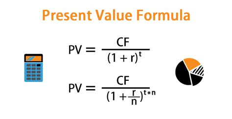 present value discount rate formula excel